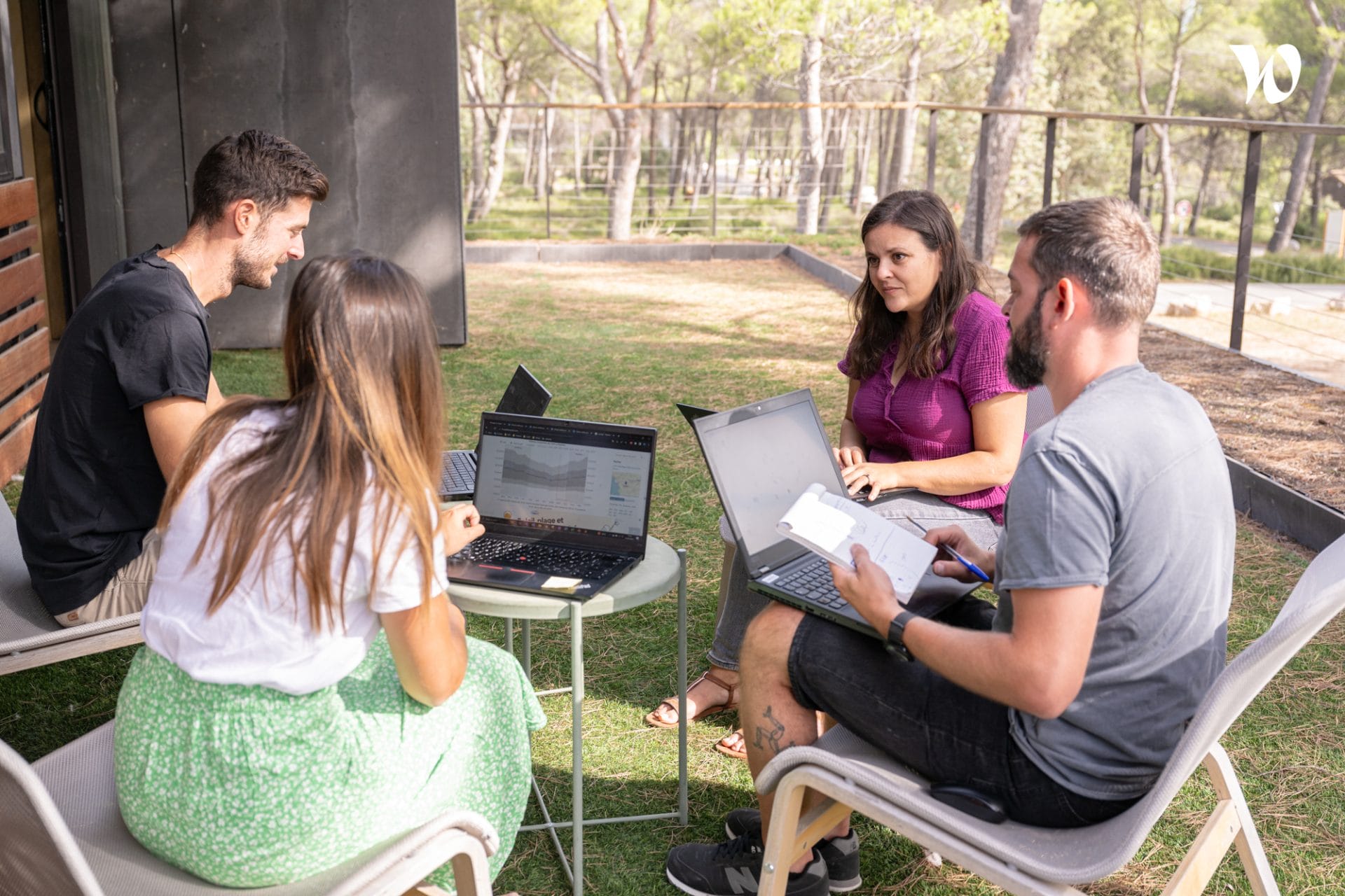 Actualités 45 ombrea équipe